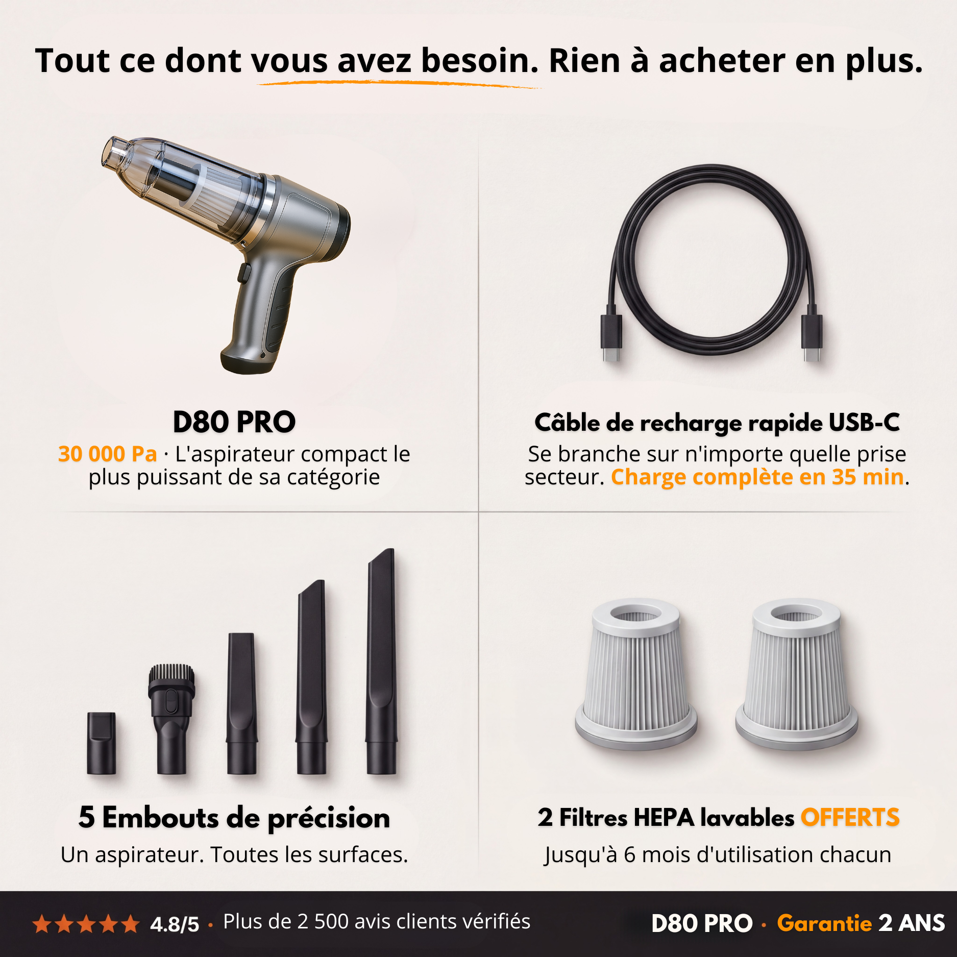 D80 PRO | Aspirateur Voiture Sans Fil Puissant – Compact, Léger et Rechargeable