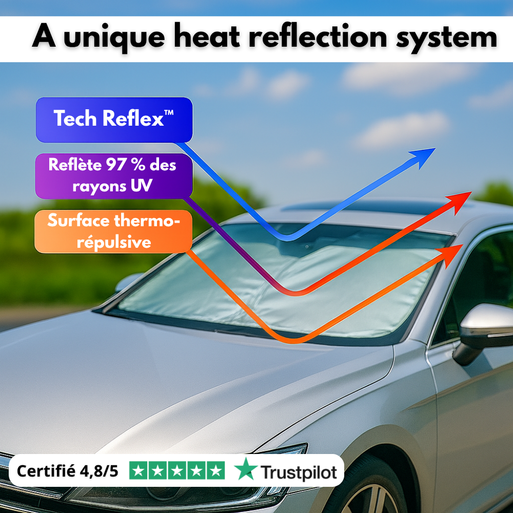 Pare-Soleil Avant Personnalisé UVX 16 PRO – Jusqu’à -30 °C dans l’habitacle