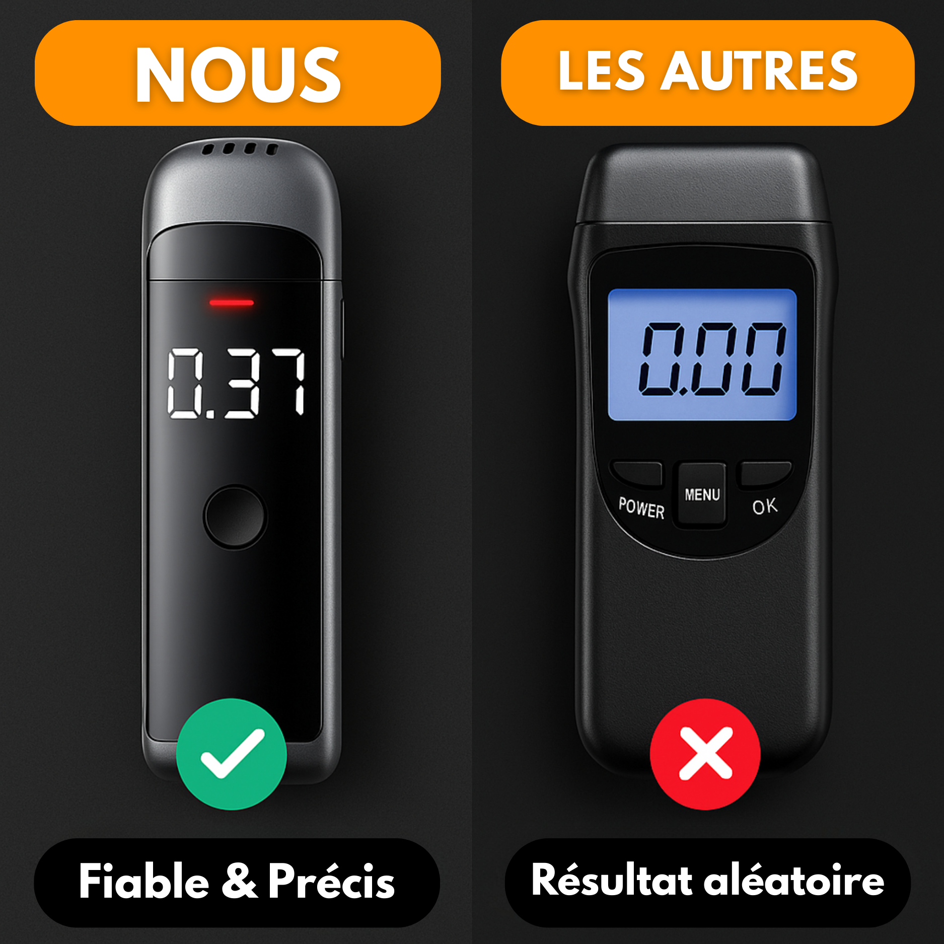 Éthylotest Électronique Portable – Test Alcoolémie Précis LED