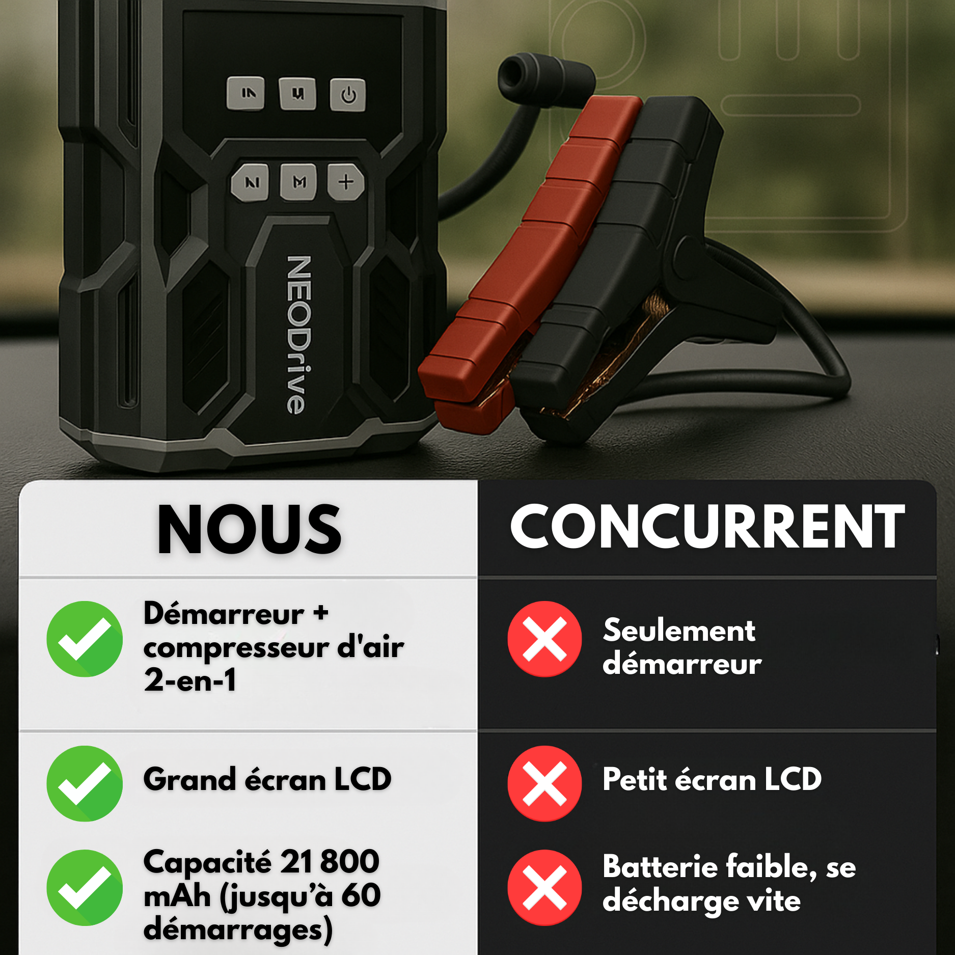 Démarreur Voiture – Booster Batterie & Compresseur Voiture, Puissant & Portable