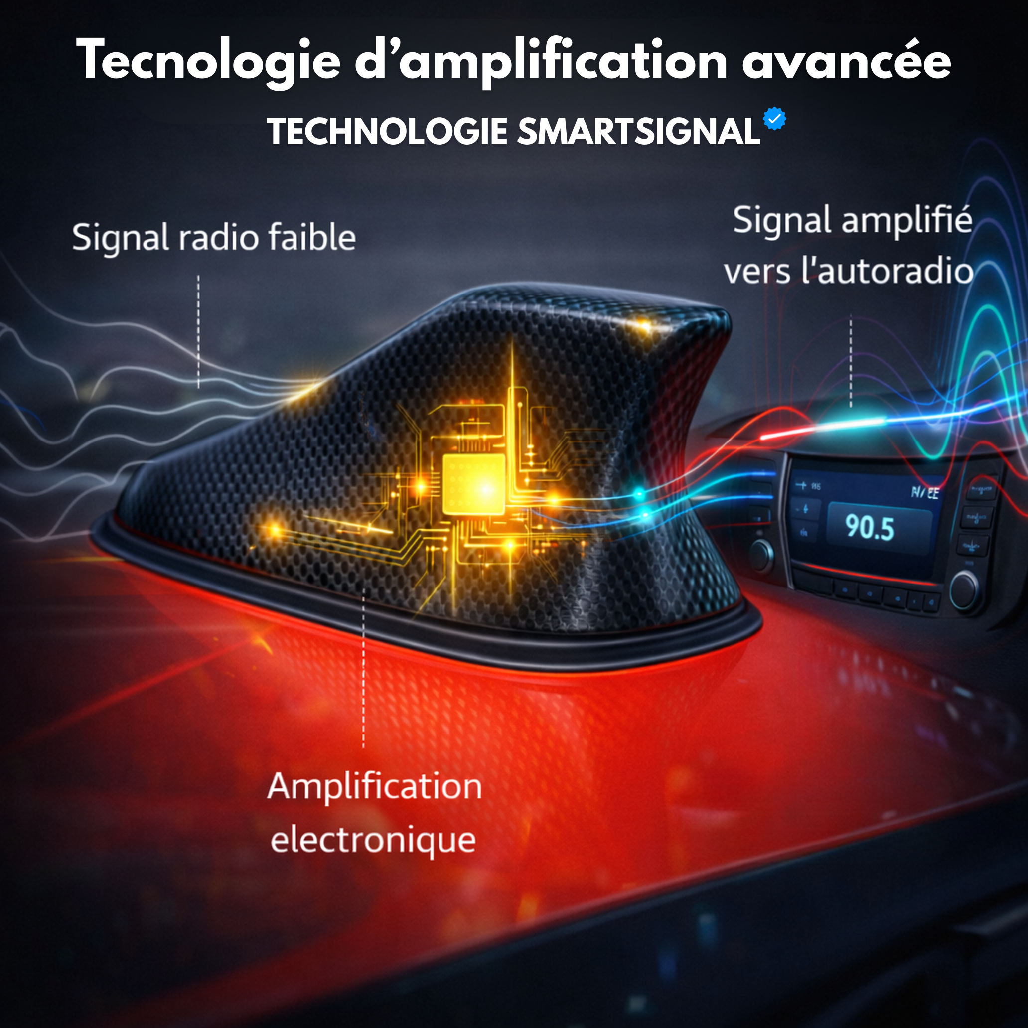 P80 PRO | Antenne Voiture Aileron de Requin – Signal Radio & GPS Amplifié