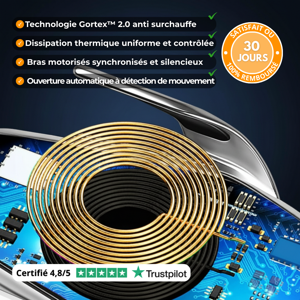 T70 Pro™ – Support Personnalisé 360° Intelligent