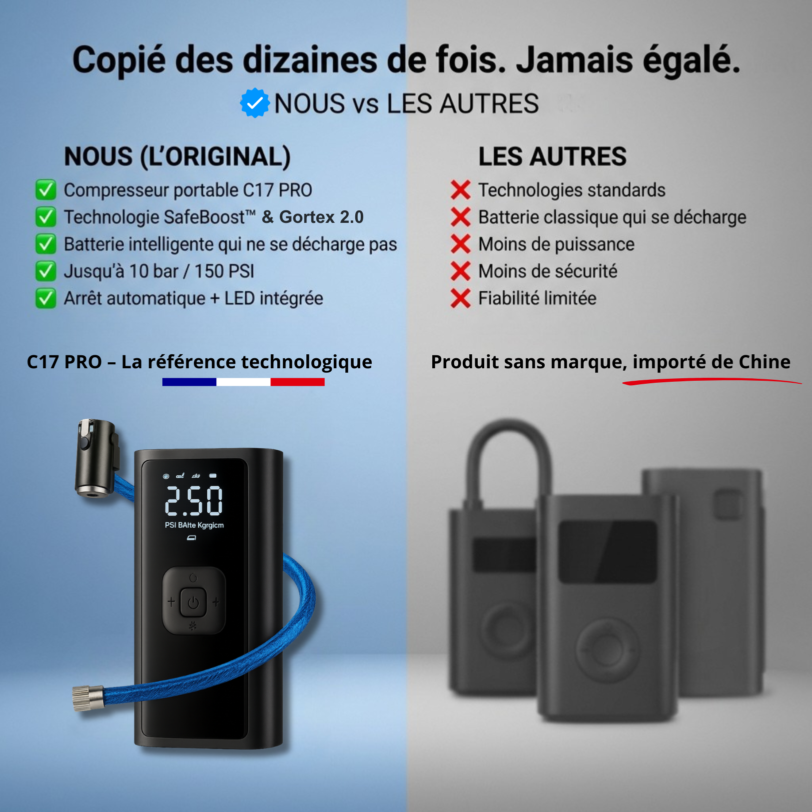C17 PRO | Compresseur d'Air Portable Puissant – Compact, Léger et Rechargeable
