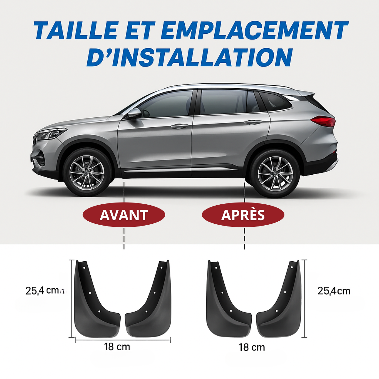 Garde-Boue Universels Voiture (4 Pièces) – Protection Anti-Projection pour Roues Avant et Arrière